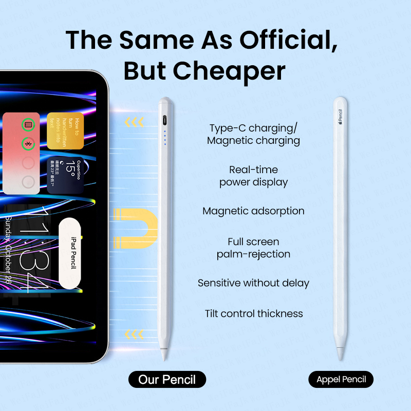 Original Stylus Pen For Apple  - đánh giá và giá Tablet Drawing Accessories