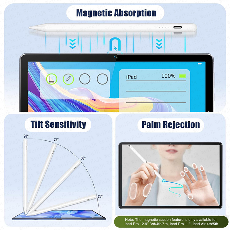 Original Stylus Pen For Apple  - đánh giá và giá Tablet Drawing Accessories