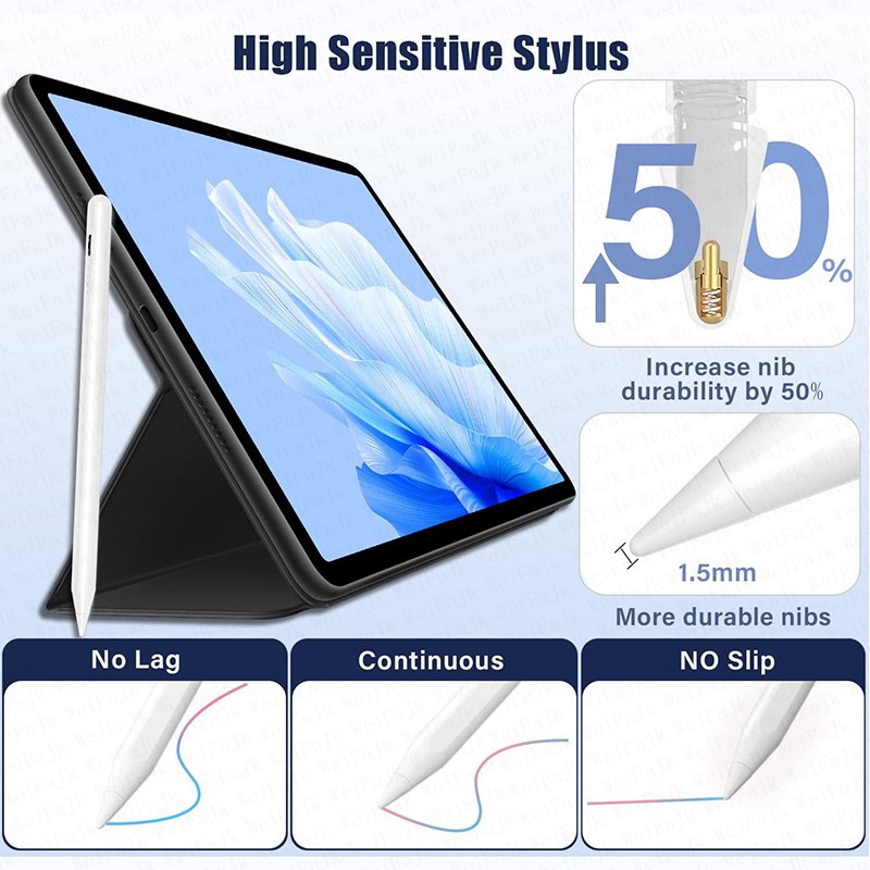 Original Stylus Pen For Apple  - đánh giá và giá Tablet Drawing Accessories