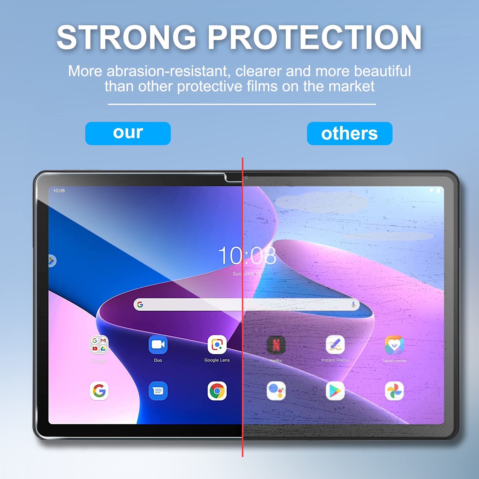Screen Protector for Blackview - đánh giá và giá Blackview Tablet Accessories