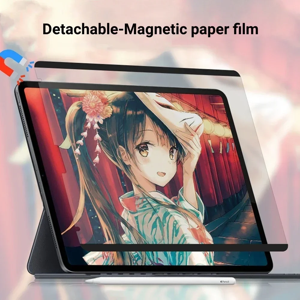 Magnetic Like Paper Film For L - đánh giá và giá Tablet Accessories Lenovo