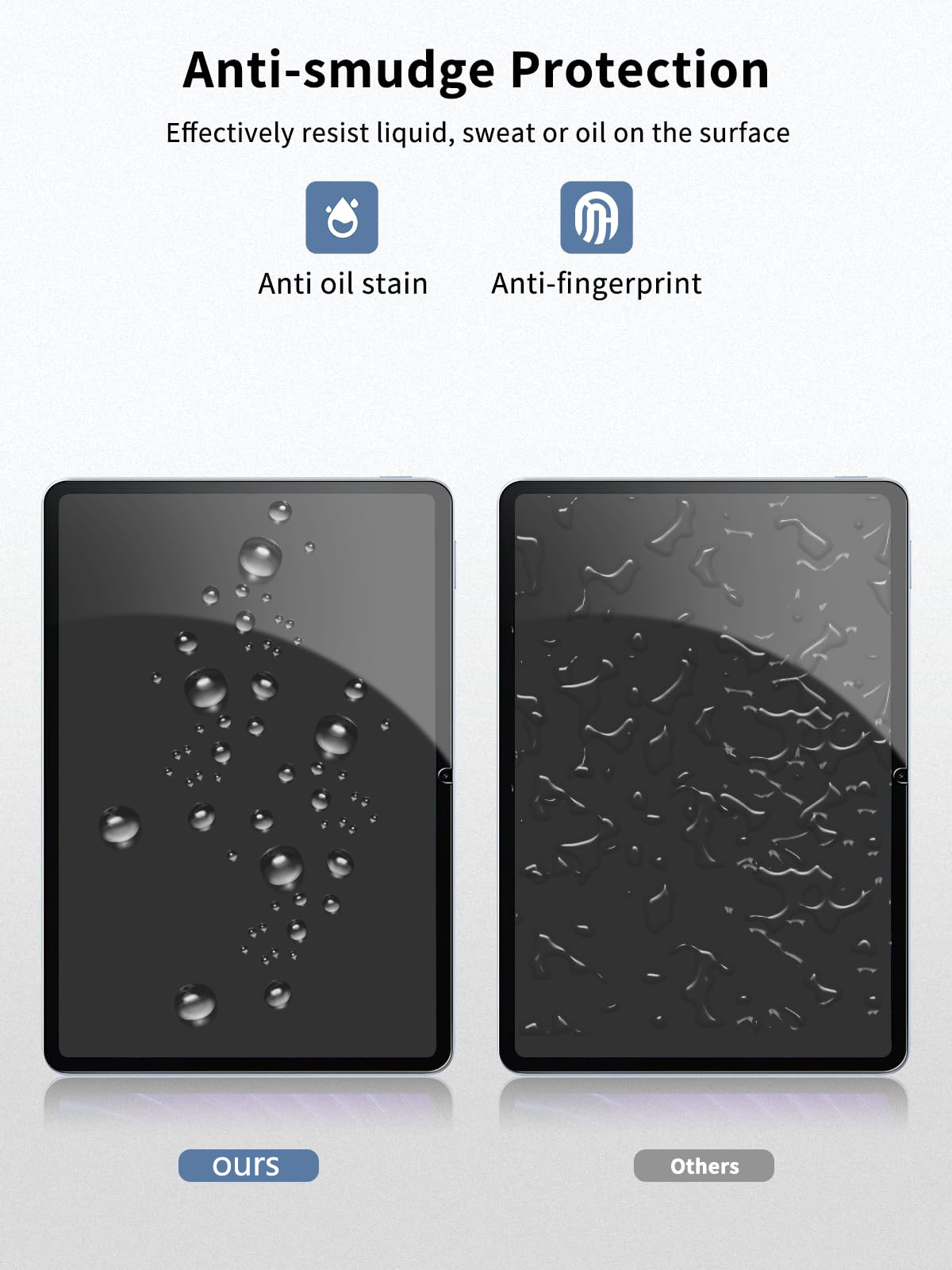 Tempered Film for Blackview Me - đánh giá và giá Blackview Tablet Accessories