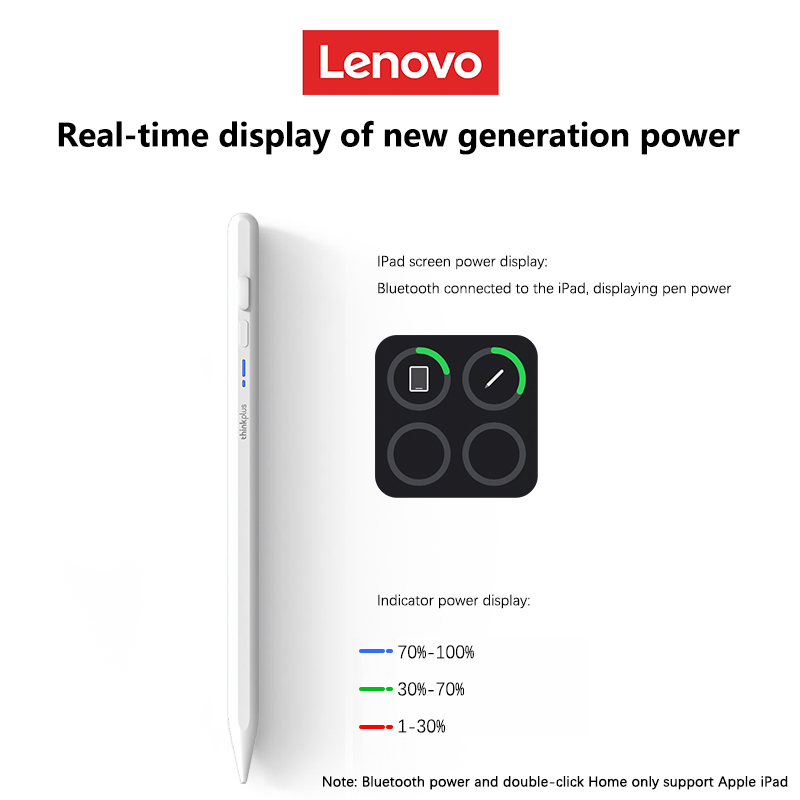 Lenovo Universal Stylus Pen fo - đánh giá và giá Tablet Accessories Lenovo