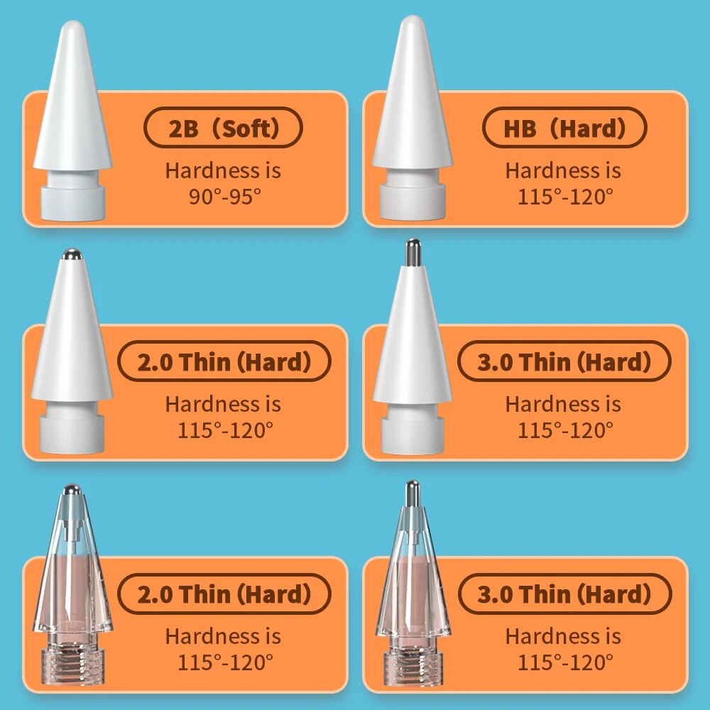 For Apple Pencil Pen Nib Penci - đánh giá và giá Tablet Drawing Accessories