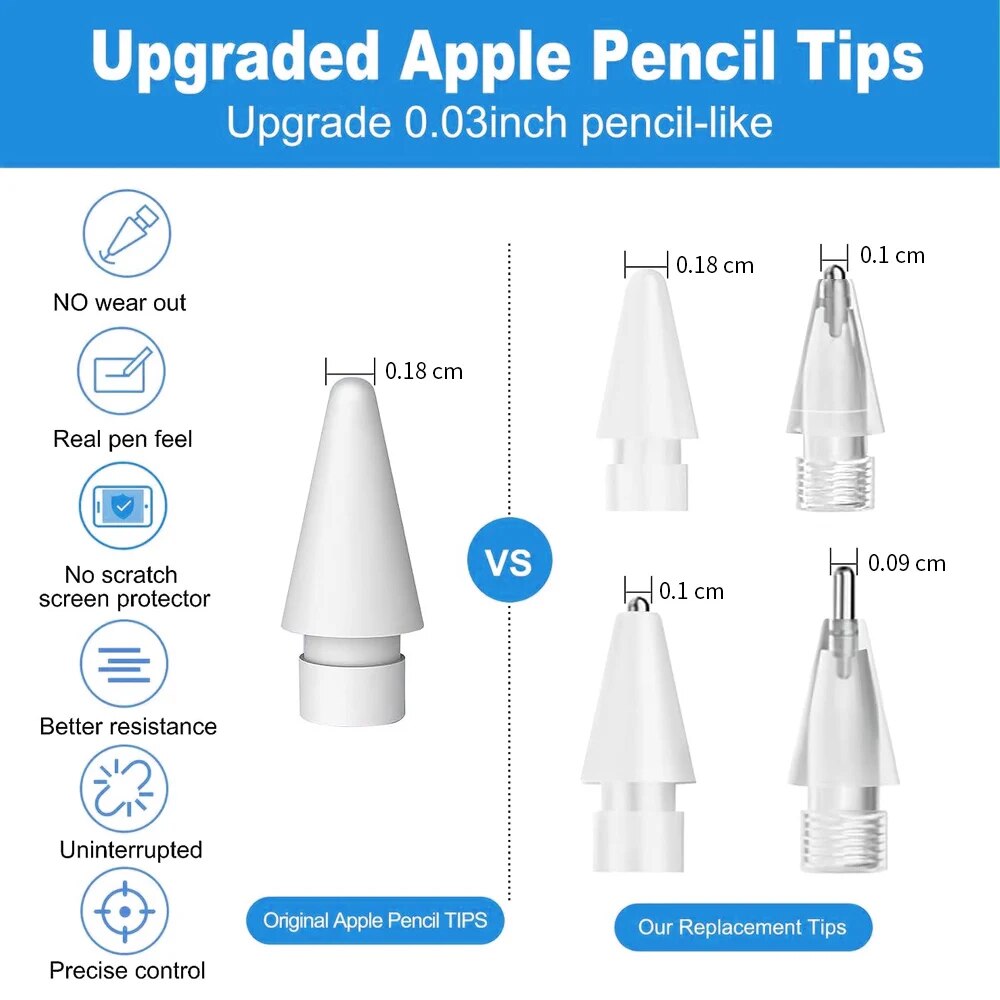 For Apple Pencil Pen Nib Penci - đánh giá và giá Tablet Drawing Accessories