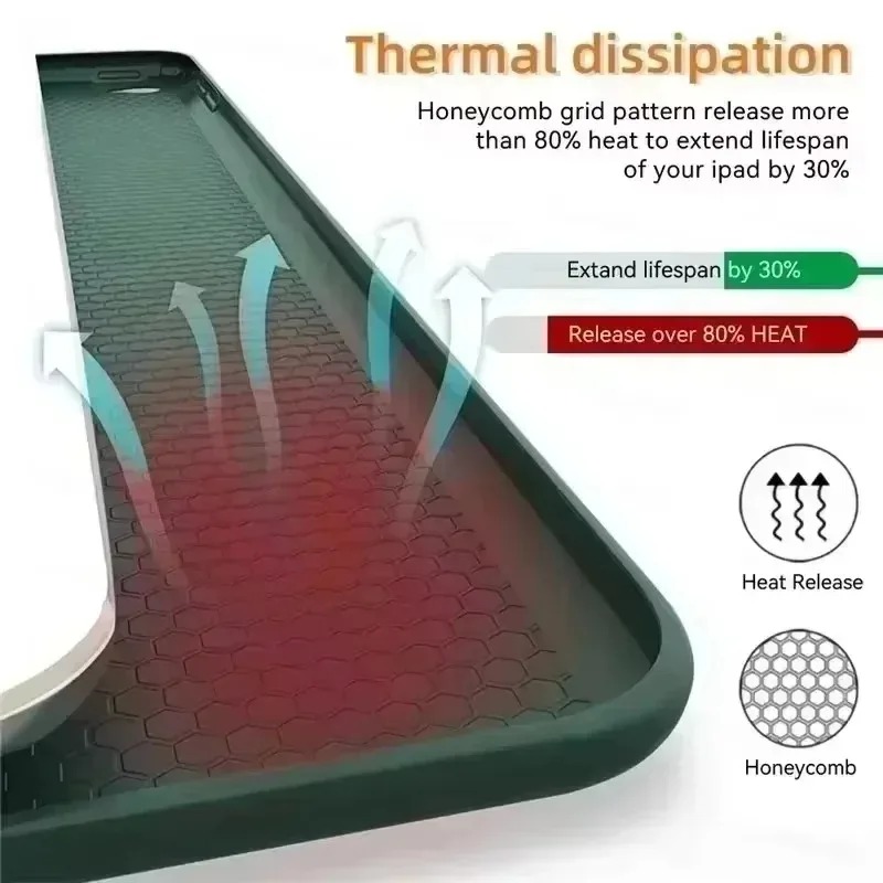 For Lenovo Xiaoxin Pad Pro GT  - đánh giá và giá Tablet Accessories Lenovo
